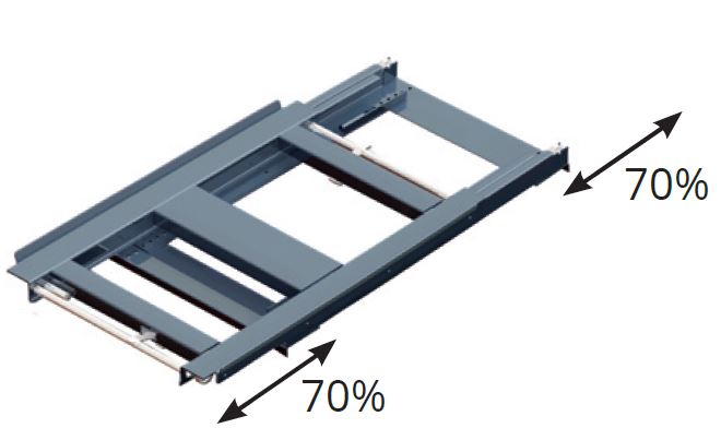 Tvåvägs 70% utdrag